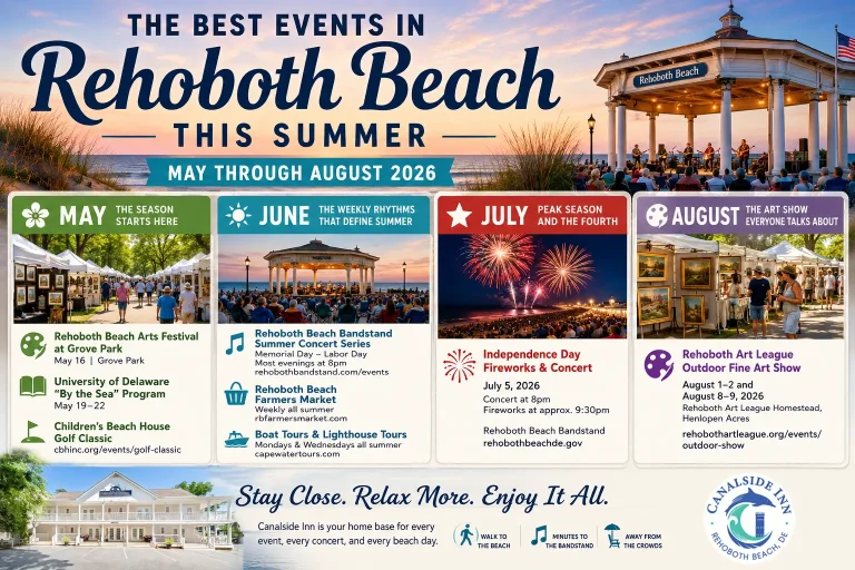 Rehoboth Beach events